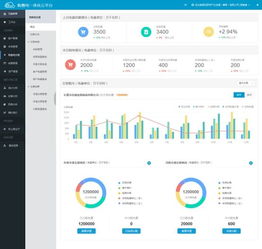 連續(xù)三年 遠(yuǎn)光購(gòu)售電一體化云平臺(tái)入選 廣東省優(yōu)秀軟件產(chǎn)品
