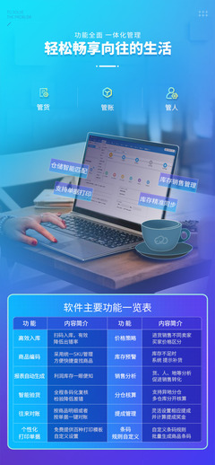 管家婆云進銷存管理系統(tǒng)倉庫管理erp系統(tǒng)銷售財務辦公庫存軟件