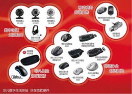 五款產品新亮相 微軟硬件大型暑促推新高潮